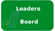 ..|_ leaderboard
